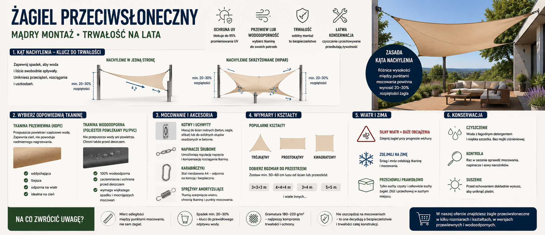 Cztery jednakowe szare poduszki na krzesłach ogrodowych przy stole
